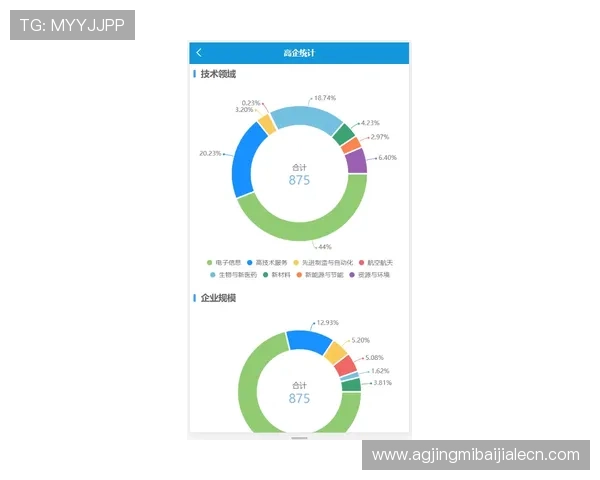 如何通过ag视讯厅官方官网获取最新优惠信息与客户支持服务指南 如何通过ag视讯厅官方官网获取最新优惠信息与客户支持服务指南