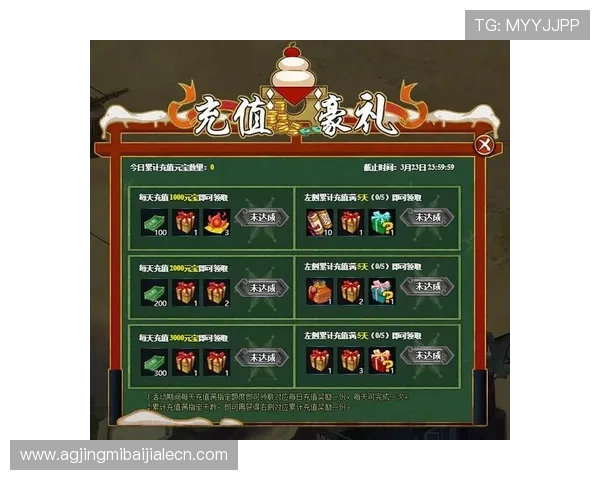 MG真人在线充值流程详解,快速便捷的充值方式保障你的游戏体验 MG真人在线充值流程详解,快速便捷的充值方式保障你的游戏体验