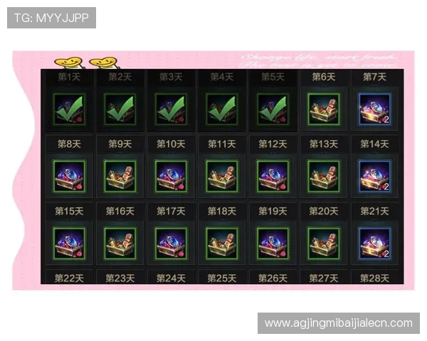 4. gs真人游戏攻略大全:提升技巧与赢取丰厚奖励的实用方法分享 4. gs真人游戏攻略大全:提升技巧与赢取丰厚奖励的实用方法分享