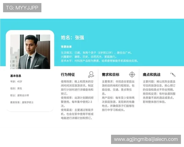 探讨ag亚游国际市场中的创新营销策略提升品牌曝光度与用户粘性