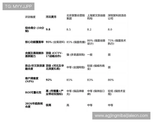 2026年最新真人滚球娱乐平台有哪些值得尝试的优质平台推荐及用户评价分析