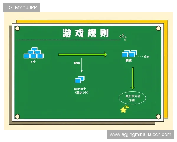 欧博真人规则详解详尽介绍游戏中的各种规则细节确保玩家全面理解游戏机制