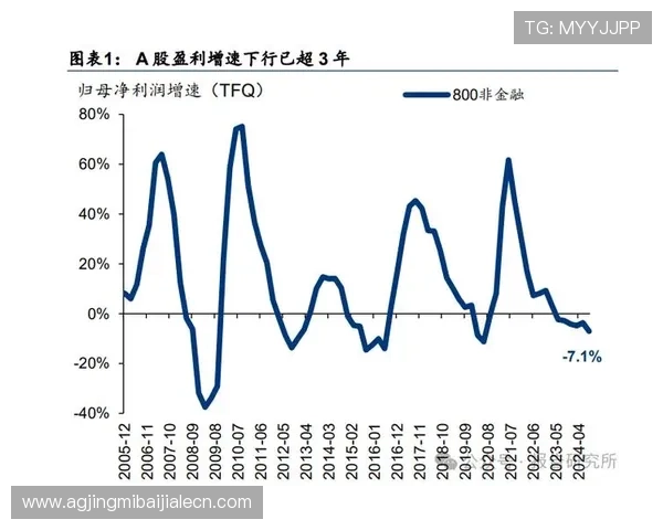 深度解析江南体育百家乐的赔率机制与盈利策略推荐