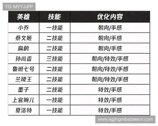 澳门百家乐规则比较帮助新手快速掌握游戏规则提升胜率技巧