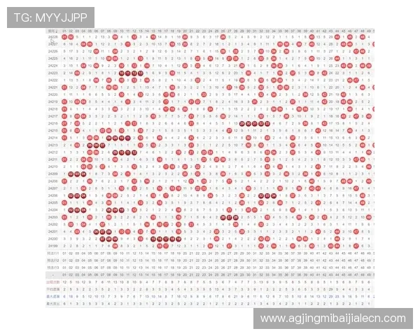 百家樂玩法技巧指南，帮助玩家掌握押注策略实现稳定盈利