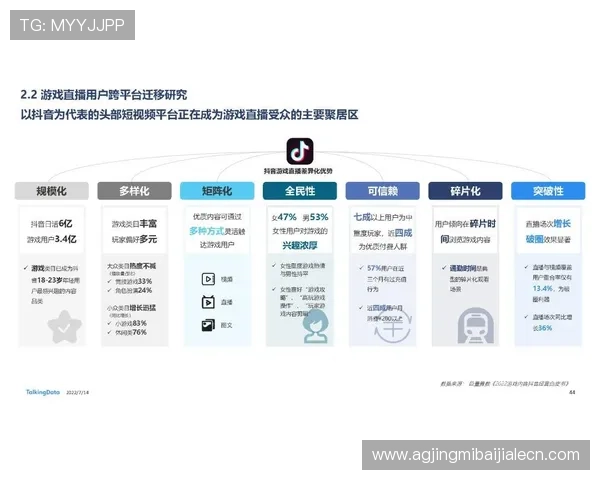 完美视讯的路子：揭秘其在网络游戏直播中的成功策略与运营技巧