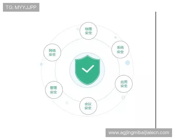 掌握AG视讯厅官方地址最新版本，确保每次登录都能顺利进入安全游戏环境
